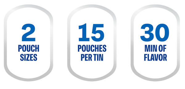 2 Pouch sizes. 15 Pouches per tin. 30 minutes of flavor